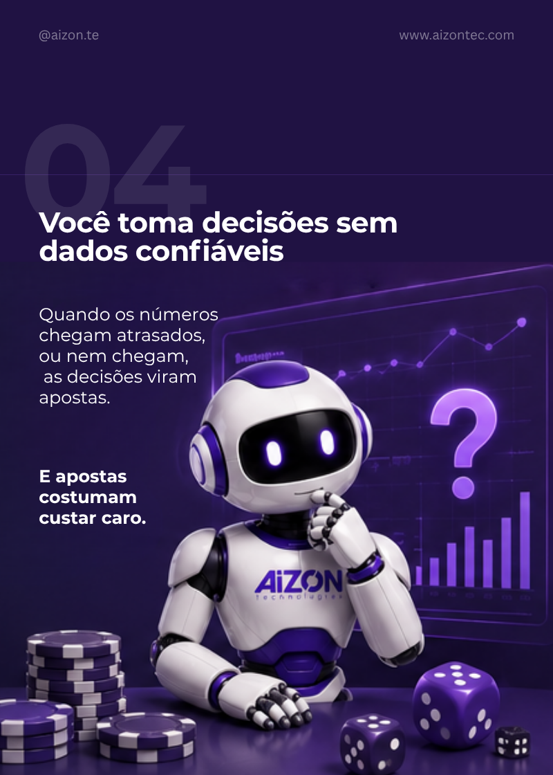 Aizon — Slide 4
